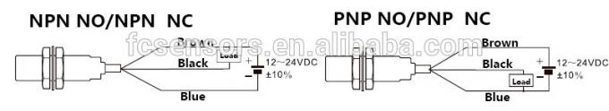canalize o interruptor de limite do nível de água, nível líquido sensor.jpg do não-contato capacitivo