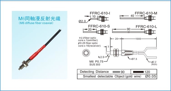 M6 difundem o fotosensor de detecção coaxial da unidade 120mm da fibra do sensor R25 da fibra ótica