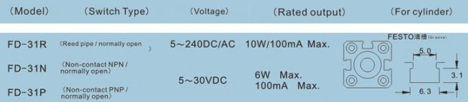 Interruptor magnético sensor.jpg do fio da tubulação de lingüeta 2 do contato de FD-31R