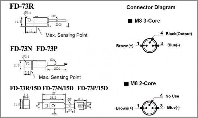 sensor magnético pneumático cinzento switch.jpg do interruptor reed dos cilindros do PVC 10A