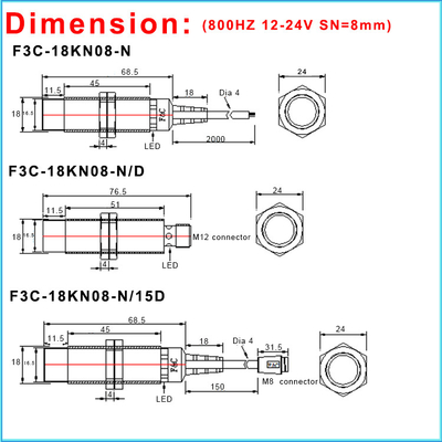 Do Não-resplendor indutivo do fio 12V do sensor de proximidade 3 de M18 8mm interruptor indutivo de detecção