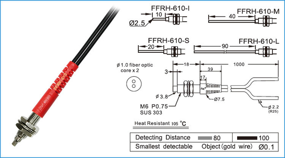 M6 fibras óticas de alta temperatura do Através-feixe R25 para o amplificador da fibra ótica